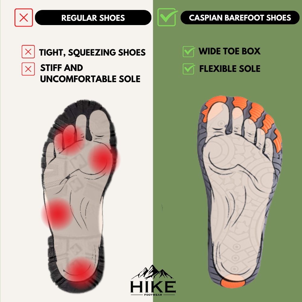 Caspian Adventure - Outdoor & Antislip Barefoot Schoenen (Unisex)
