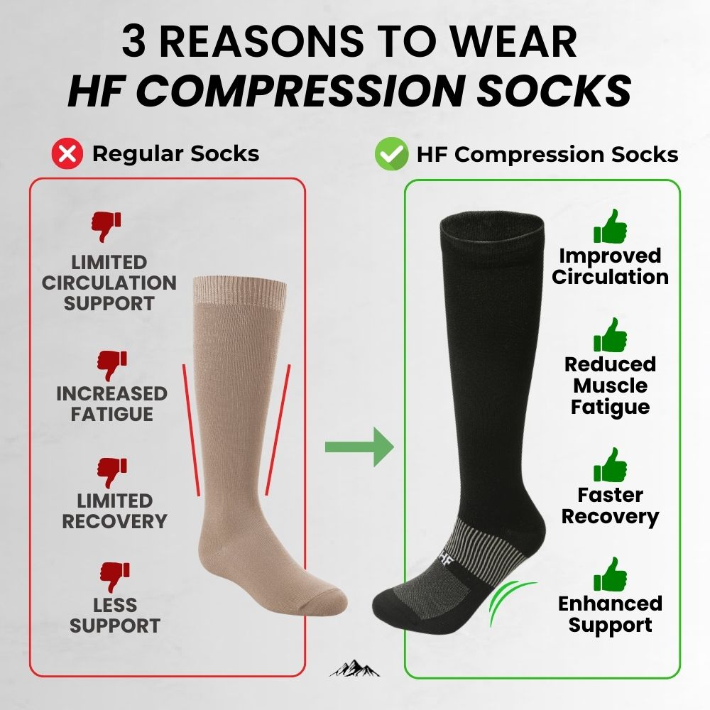 HF Compressiesokken - Voor een betere bloedsomloop