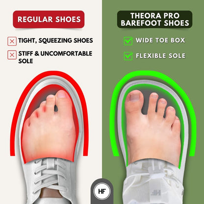 Theora Pro - Ergonomische, ondersteunende & antislip barefoot schoenen
