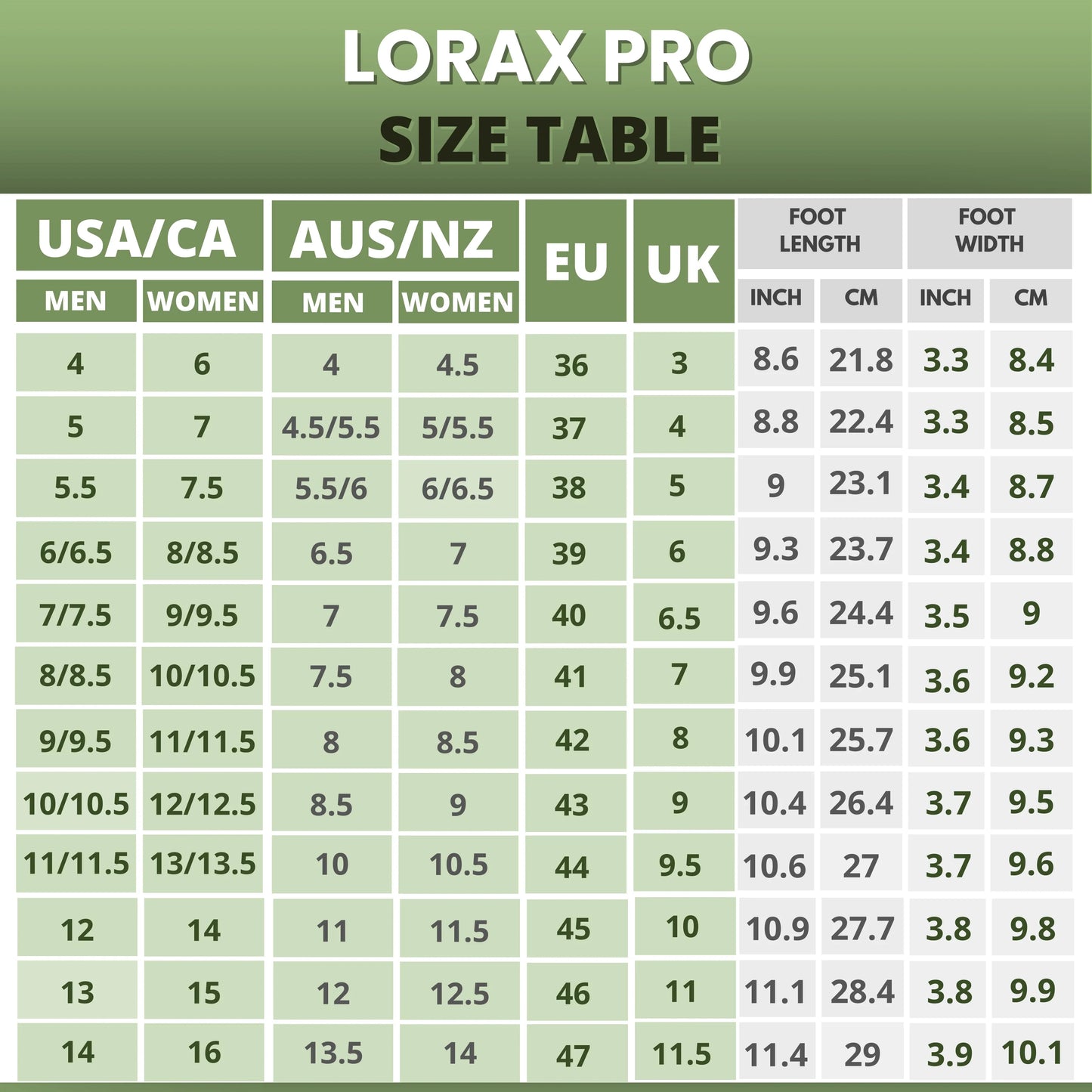Lorax Pro - Gezonde & Antislip Barefoot Schoenen (Unisex)